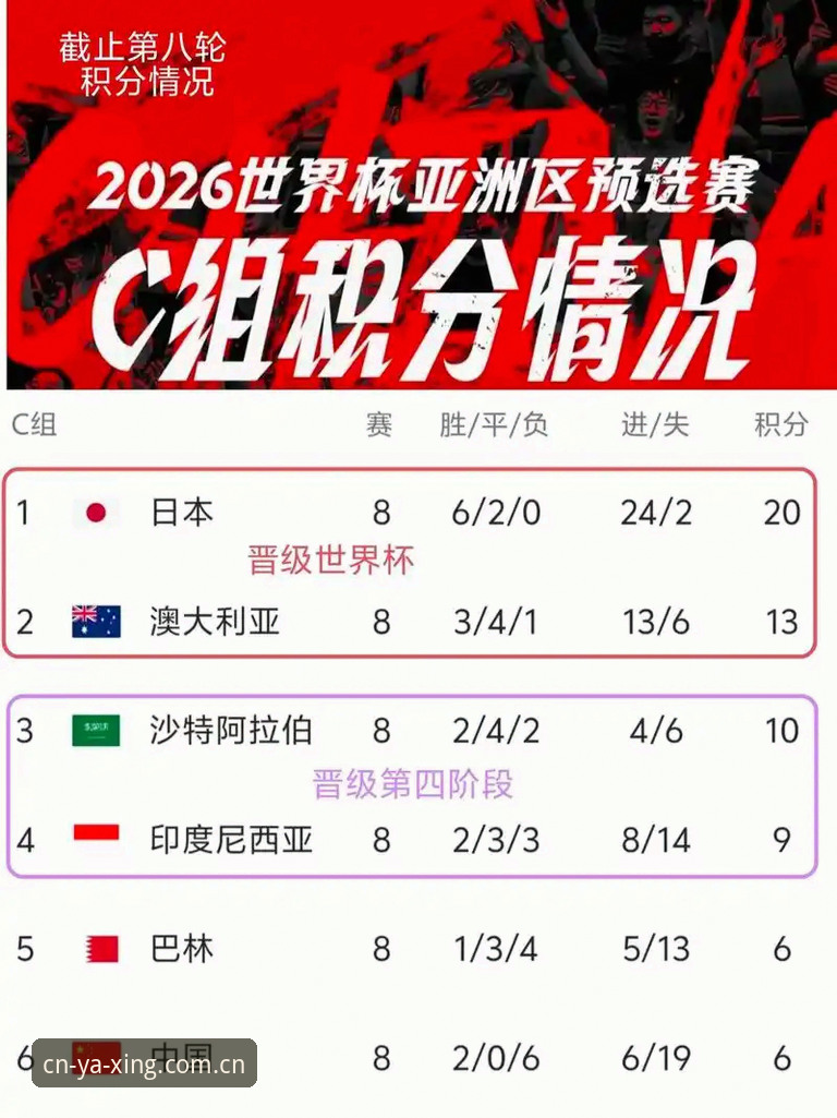 2026世界杯裁判新规深度评测：技术革新能否让比赛更“干净”？