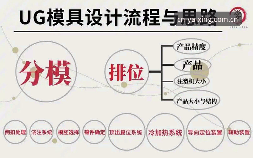 亚星官网CN站攻略 亚星官网CN站实战思路:从版本适配到操作稳定性的关键细节